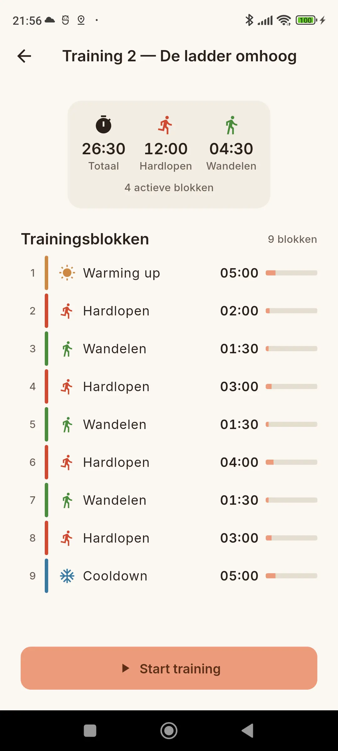 Trainingsblokken overzicht